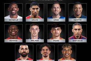 FIFA最佳男子球员候选：登贝莱、姆巴佩、凯恩、萨拉赫在列