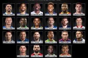 FIFA最佳阵容前锋候选：登贝莱、姆巴佩、亚马尔领衔 C罗梅西入选